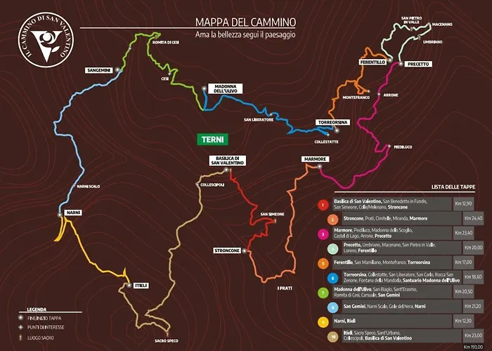 Casa vacanze I Segreti Del Piediluco